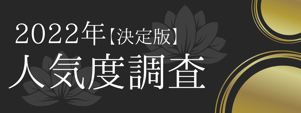 2022年決定版 人気度調査